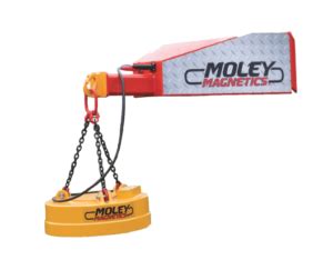 magnetic attachment for skid steer|skid steer moley magnetics video.